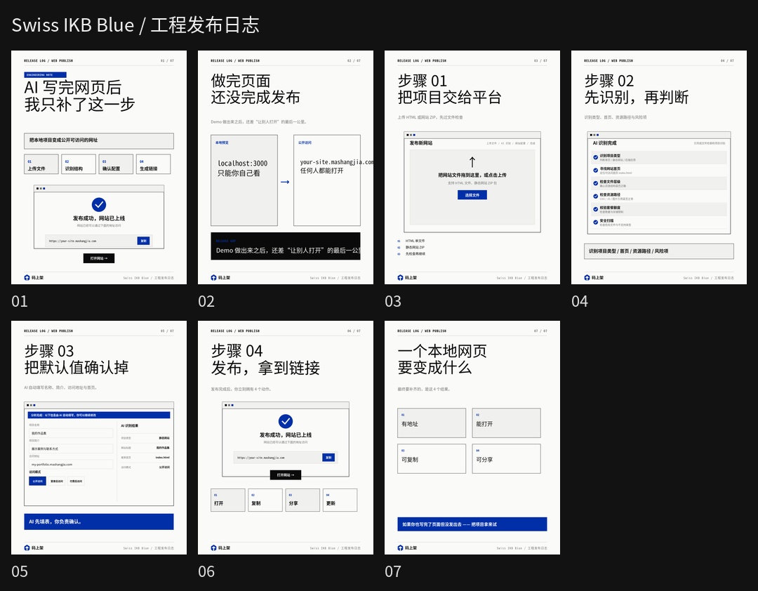 Swiss IKB Blue 样式总览