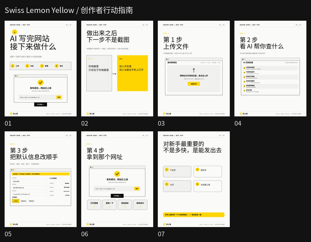Swiss Lemon Yellow 样式总览