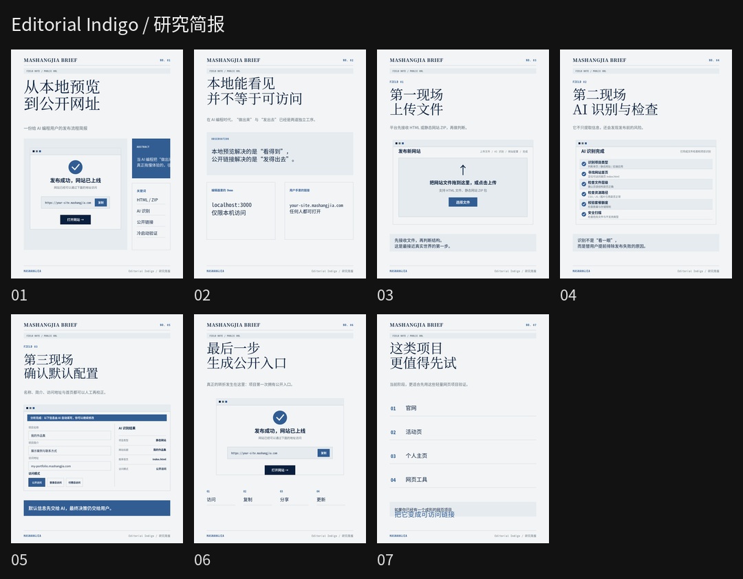 Editorial Indigo 样式总览