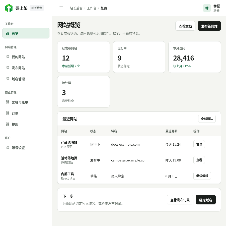 改版后控制台 901 像素视口